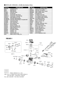 Manual 2