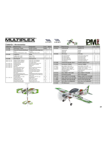 Manual 2