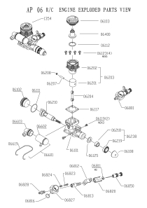 Manual 2