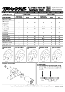 Manual