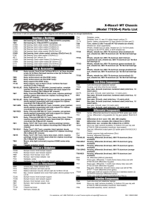 Parts List